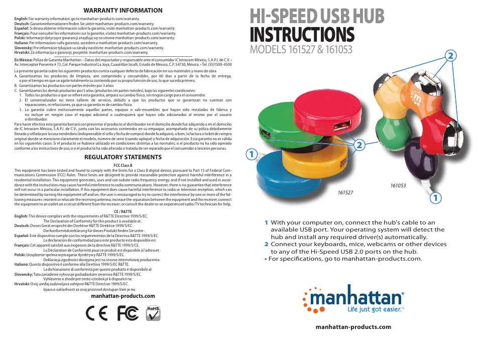 Manhattan 161053 Hi-Speed USB Flex Hub - Quick Install (Multi) User Manual | 2 pages