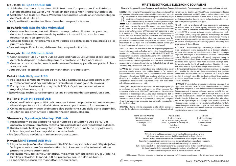 Manhattan 161053 Hi-Speed USB Flex Hub - Quick Install (Multi) User Manual | Page 2 / 2