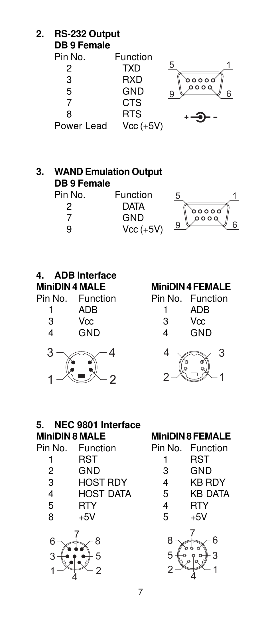 Manhattan 401517 Contact CCD Barcode Scanner - Programming Manual User Manual | Page 10 / 80