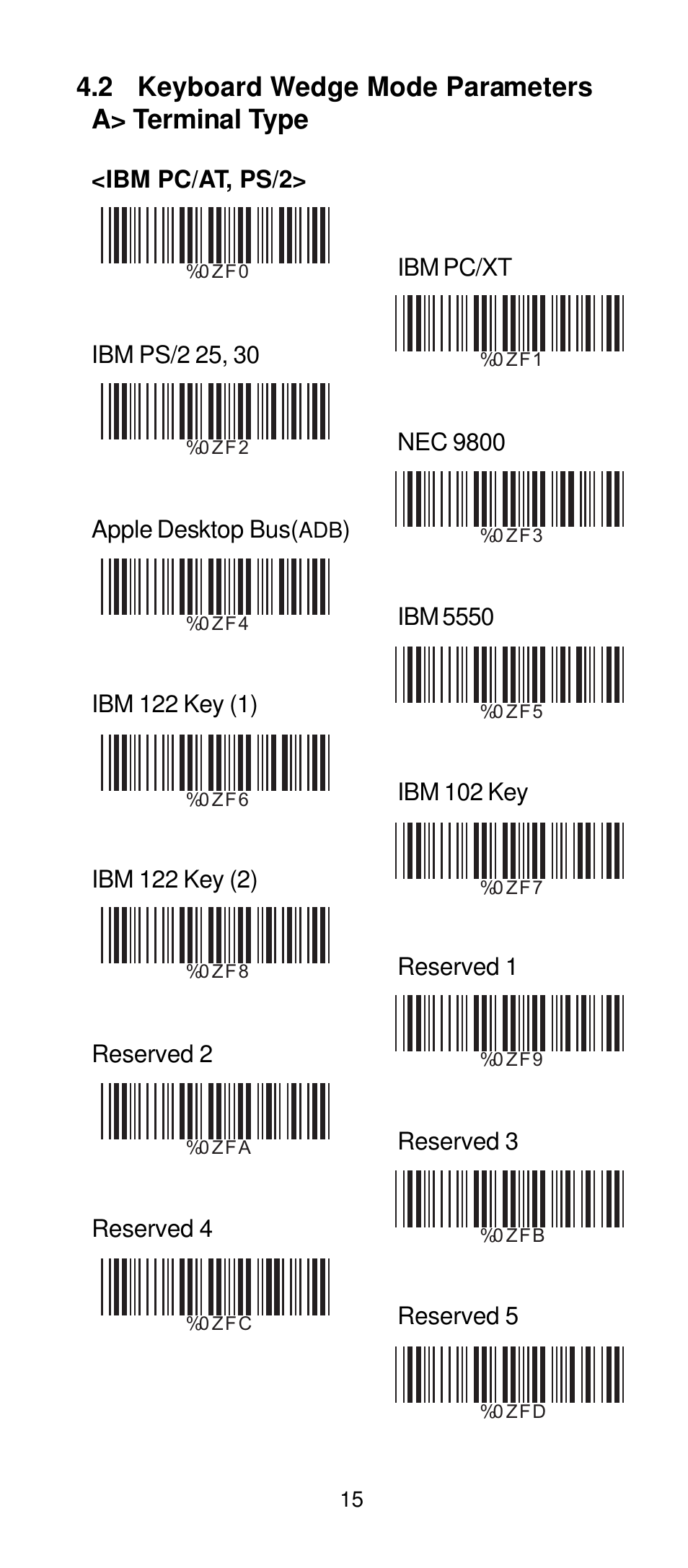 2 keyboard wedge mode parameters a> terminal type | Manhattan 401517 Contact CCD Barcode Scanner - Programming Manual User Manual | Page 18 / 80
