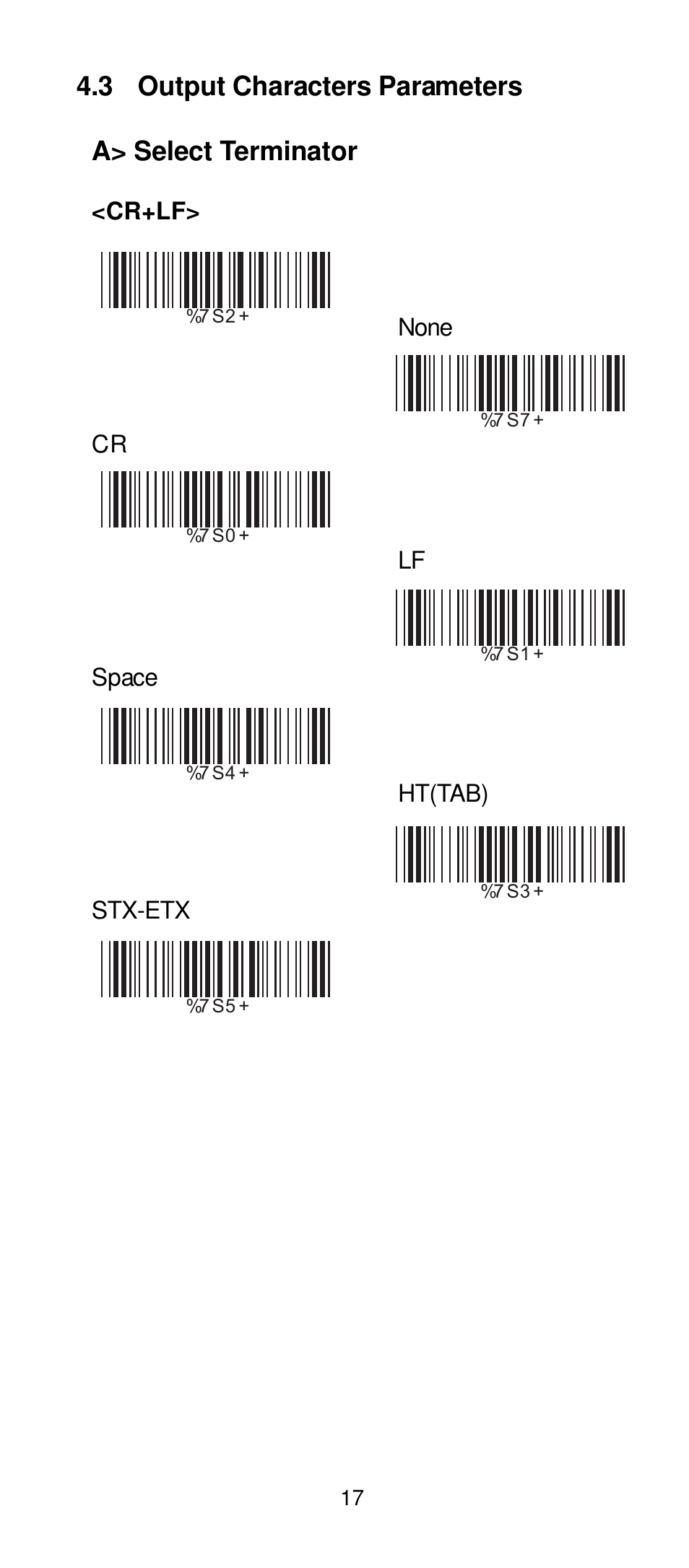 Manhattan 401517 Contact CCD Barcode Scanner - Programming Manual User Manual | Page 20 / 80