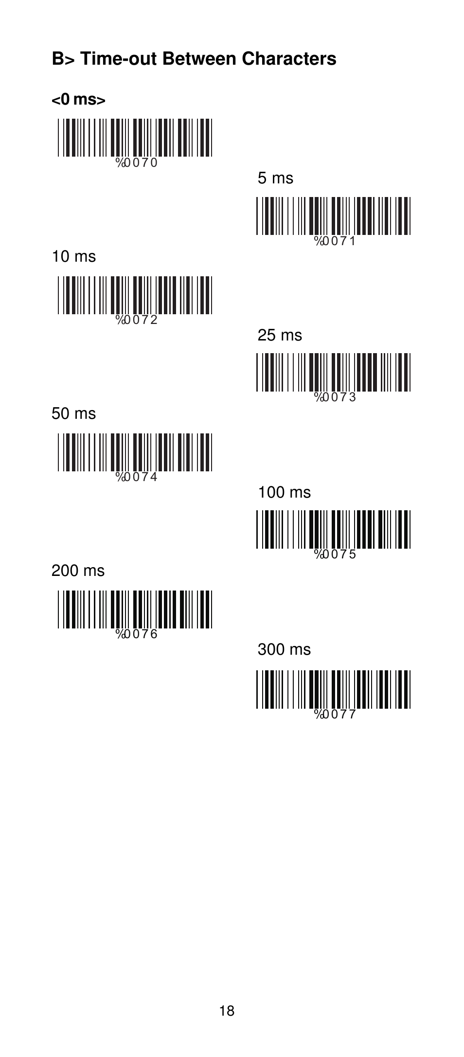 B> time-out between characters | Manhattan 401517 Contact CCD Barcode Scanner - Programming Manual User Manual | Page 21 / 80