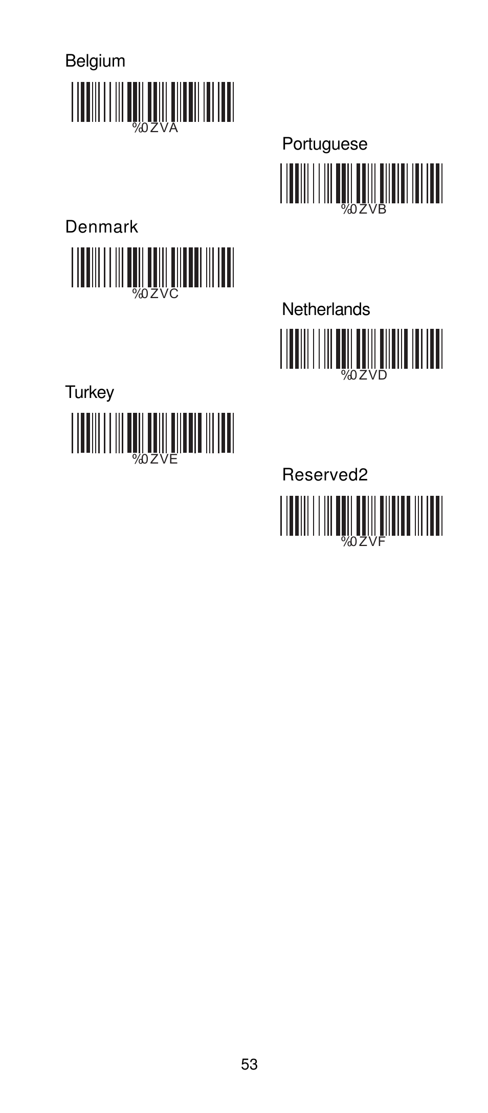 Manhattan 401517 Contact CCD Barcode Scanner - Programming Manual User Manual | Page 56 / 80