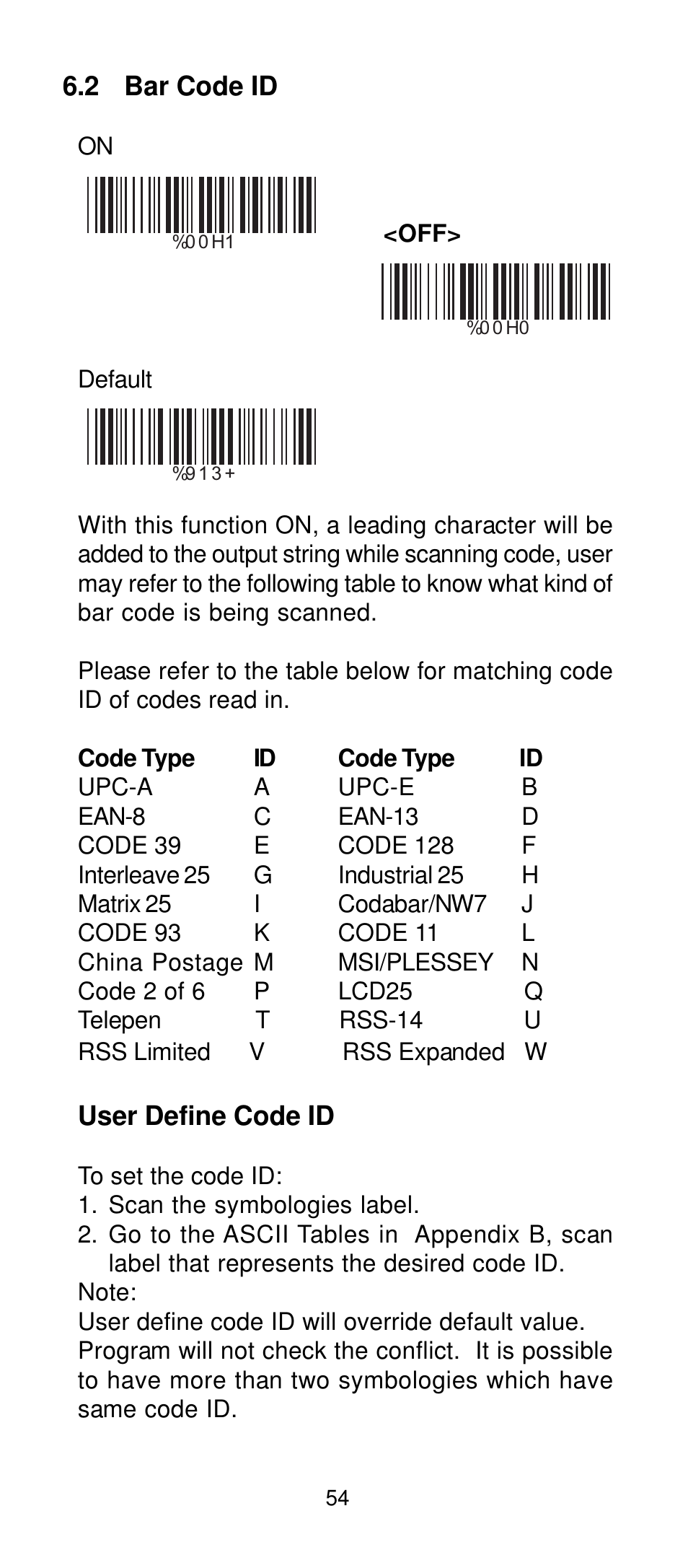 Manhattan 401517 Contact CCD Barcode Scanner - Programming Manual User Manual | Page 57 / 80