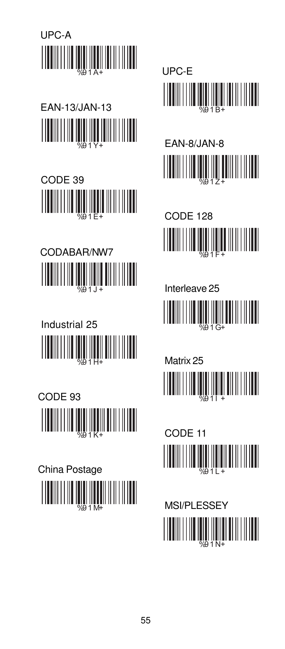 2 bar code id, User define code id | Manhattan 401517 Contact CCD Barcode Scanner - Programming Manual User Manual | Page 58 / 80