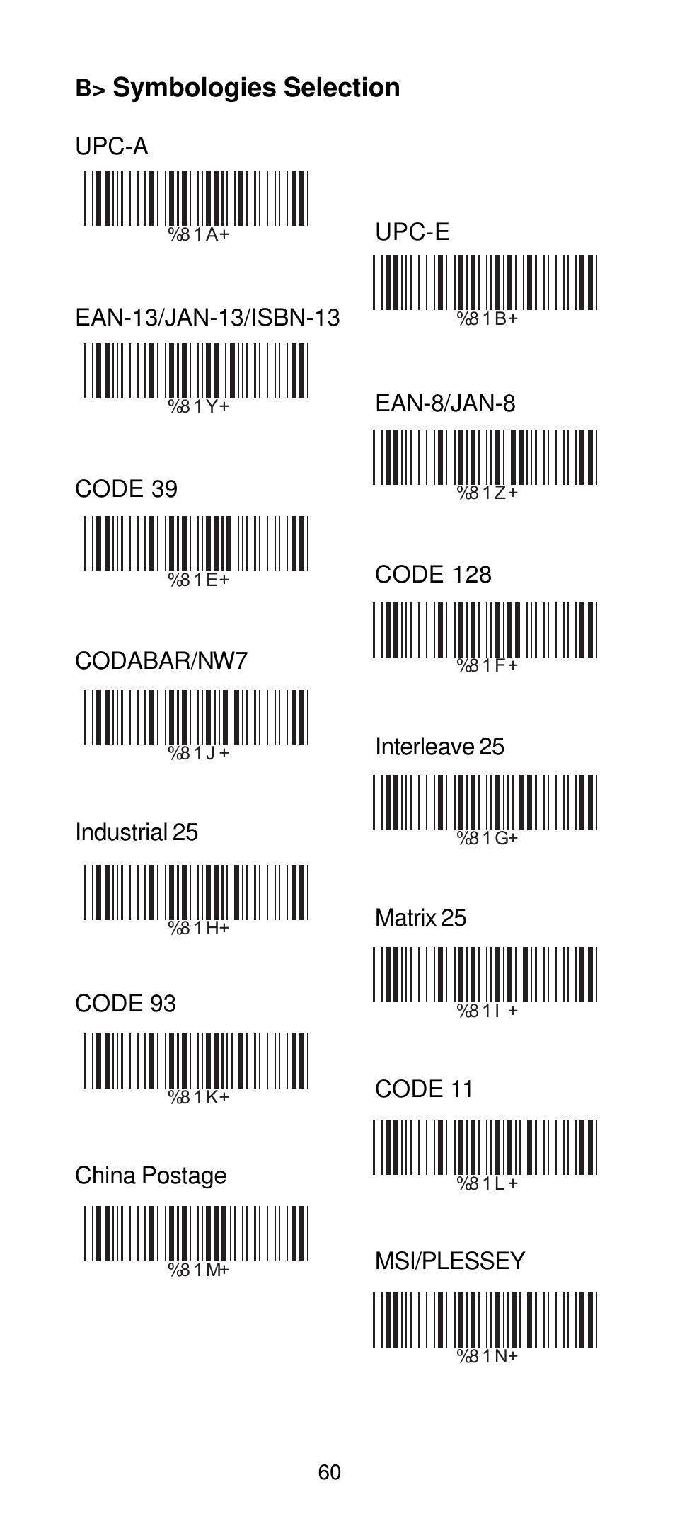 Symbologies selection | Manhattan 401517 Contact CCD Barcode Scanner - Programming Manual User Manual | Page 63 / 80