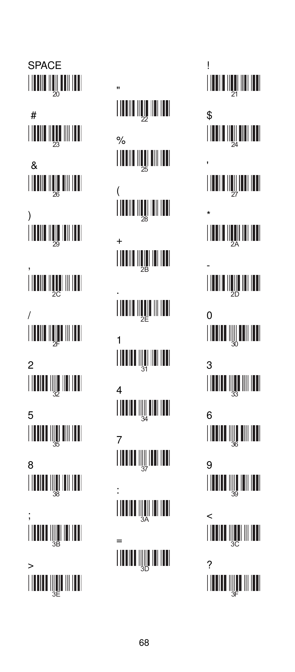 Manhattan 401517 Contact CCD Barcode Scanner - Programming Manual User Manual | Page 71 / 80