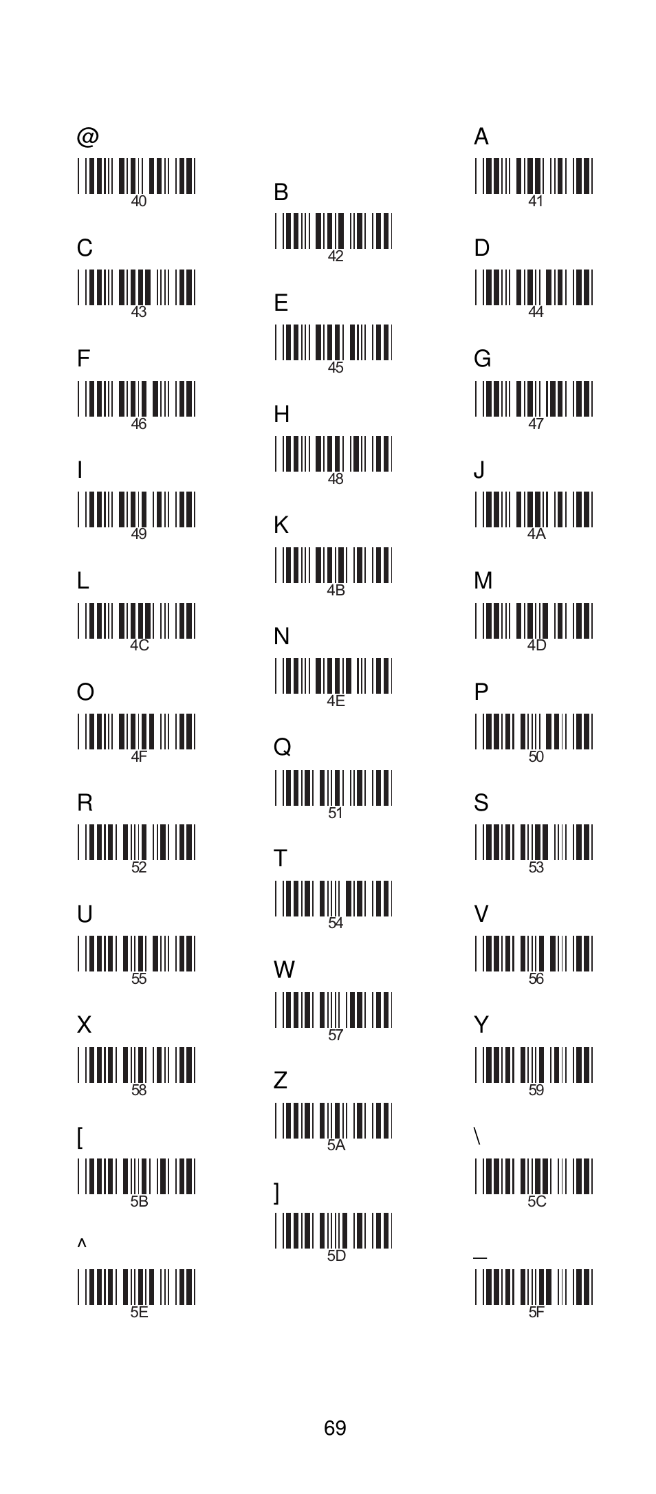 Manhattan 401517 Contact CCD Barcode Scanner - Programming Manual User Manual | Page 72 / 80