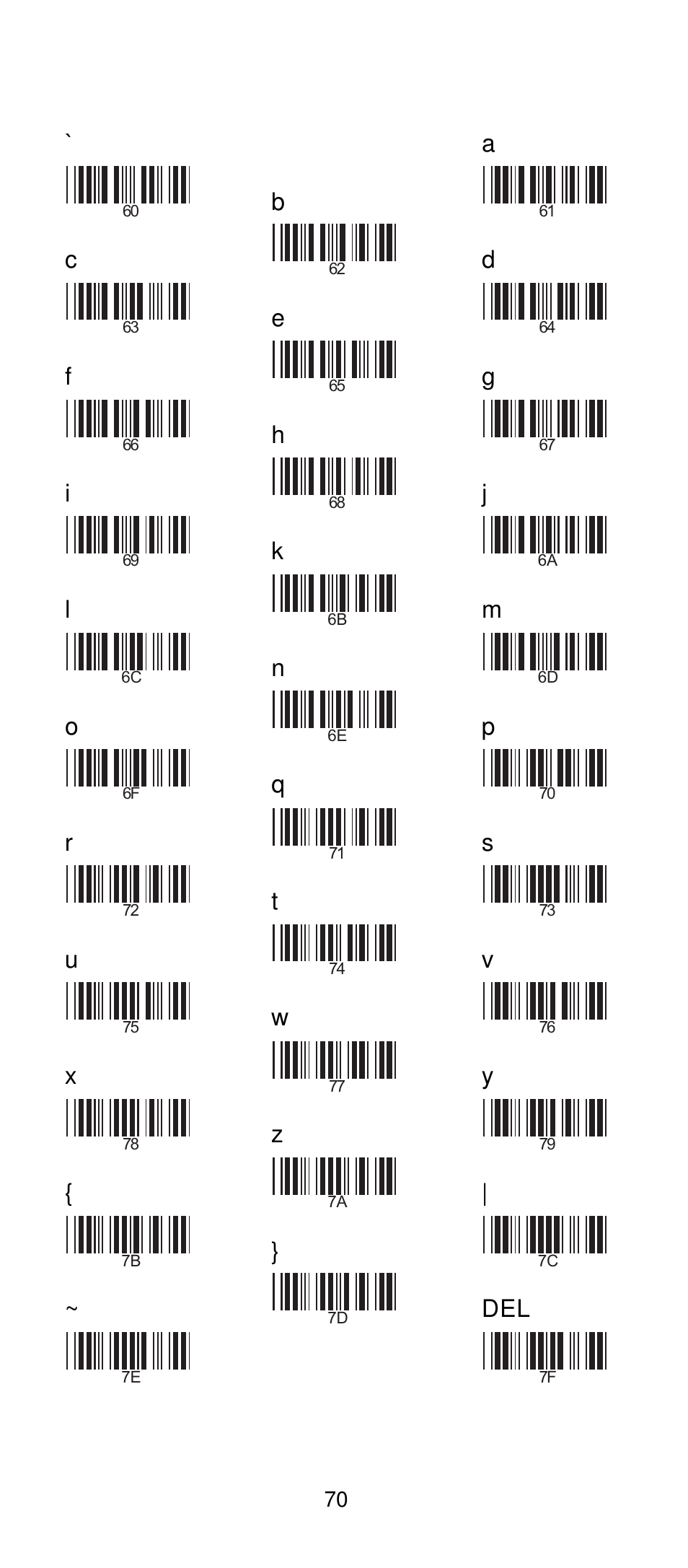 Manhattan 401517 Contact CCD Barcode Scanner - Programming Manual User Manual | Page 73 / 80
