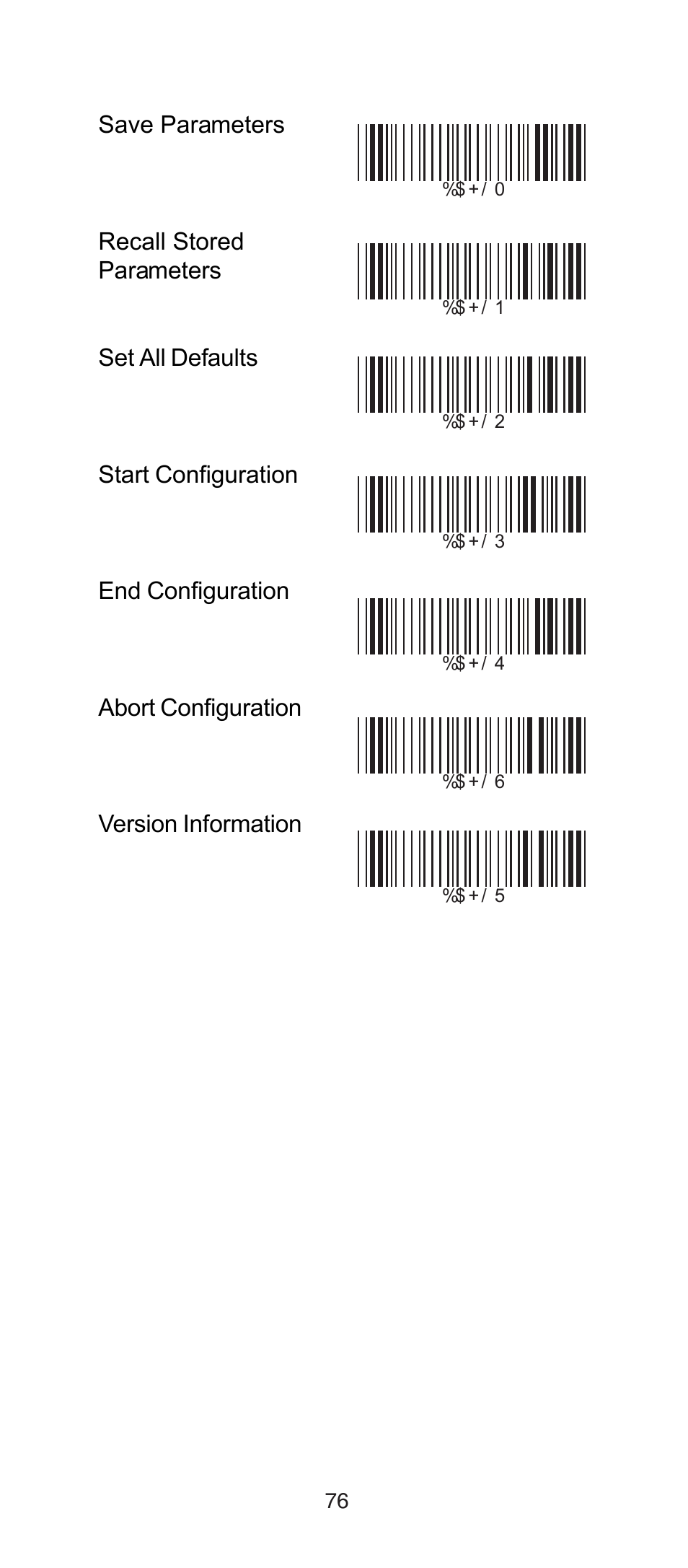 Manhattan 401517 Contact CCD Barcode Scanner - Programming Manual User Manual | Page 78 / 80