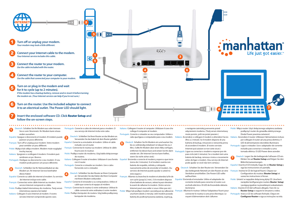 Manhattan 525480 150N Wireless Router - Quick Install (Multi) User Manual | Page 2 / 2