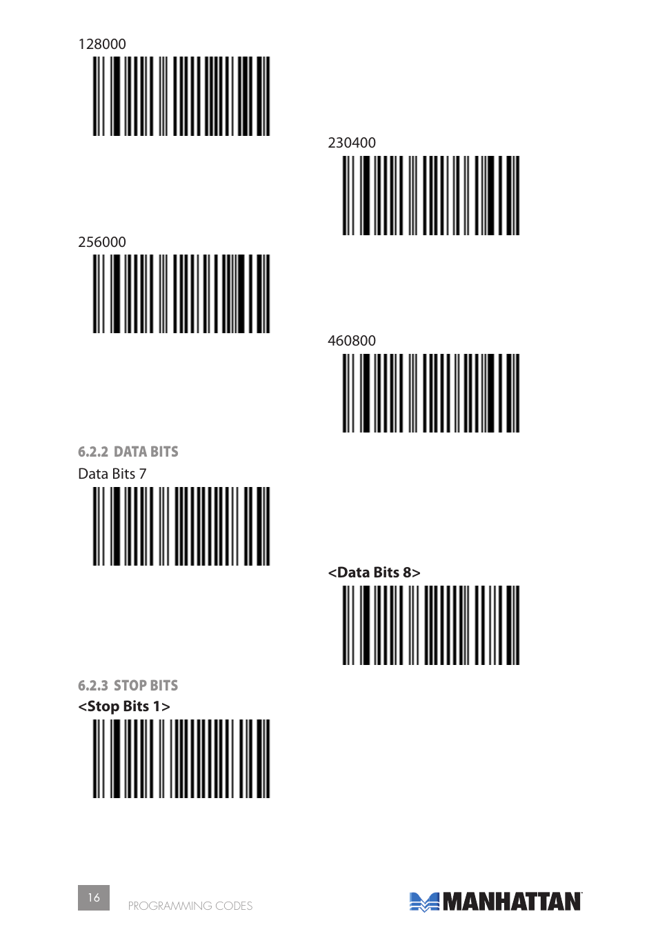 Manhattan 177603 2D Barcode Scanner - Manual User Manual | Page 16 / 80