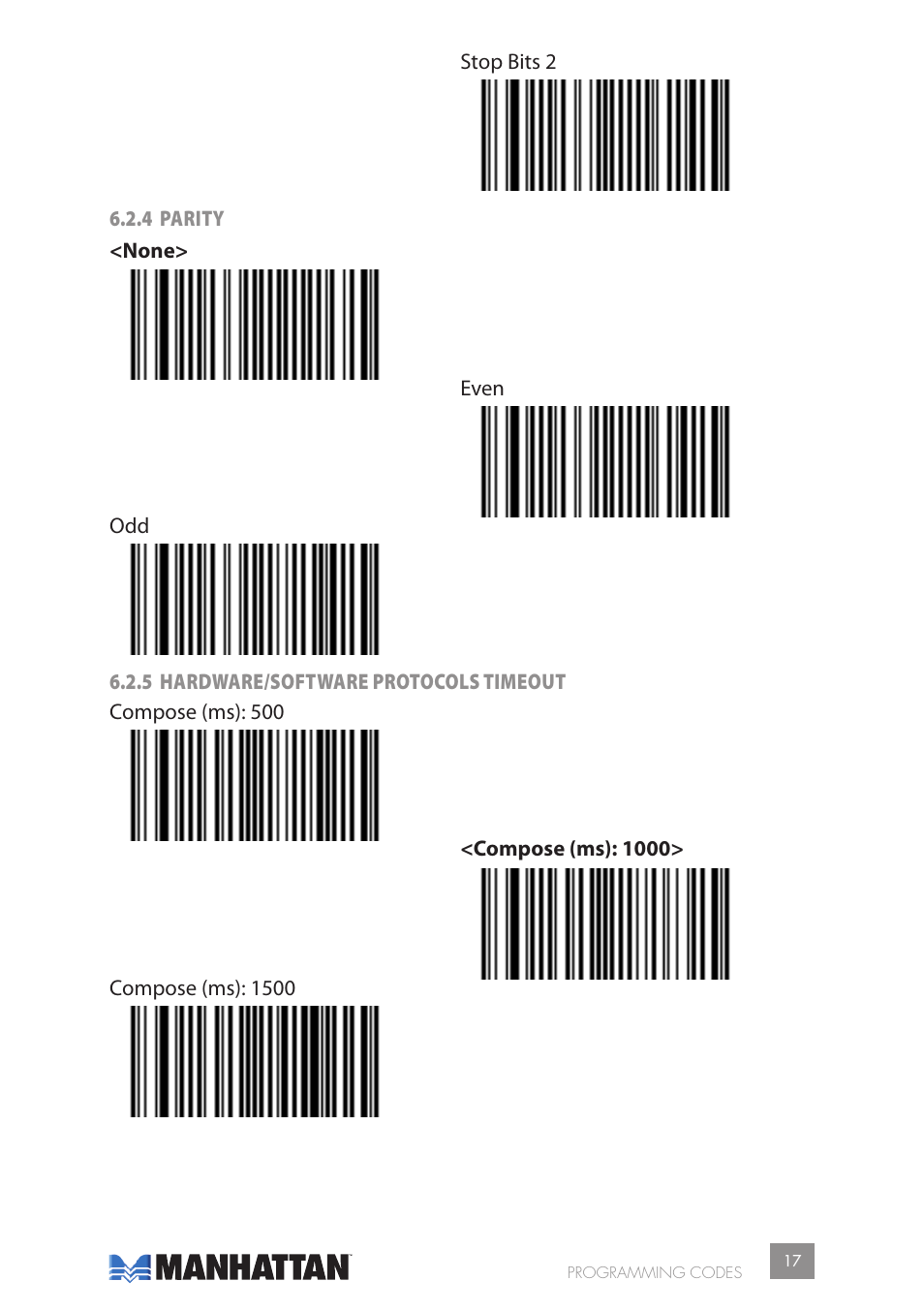 Manhattan 177603 2D Barcode Scanner - Manual User Manual | Page 17 / 80