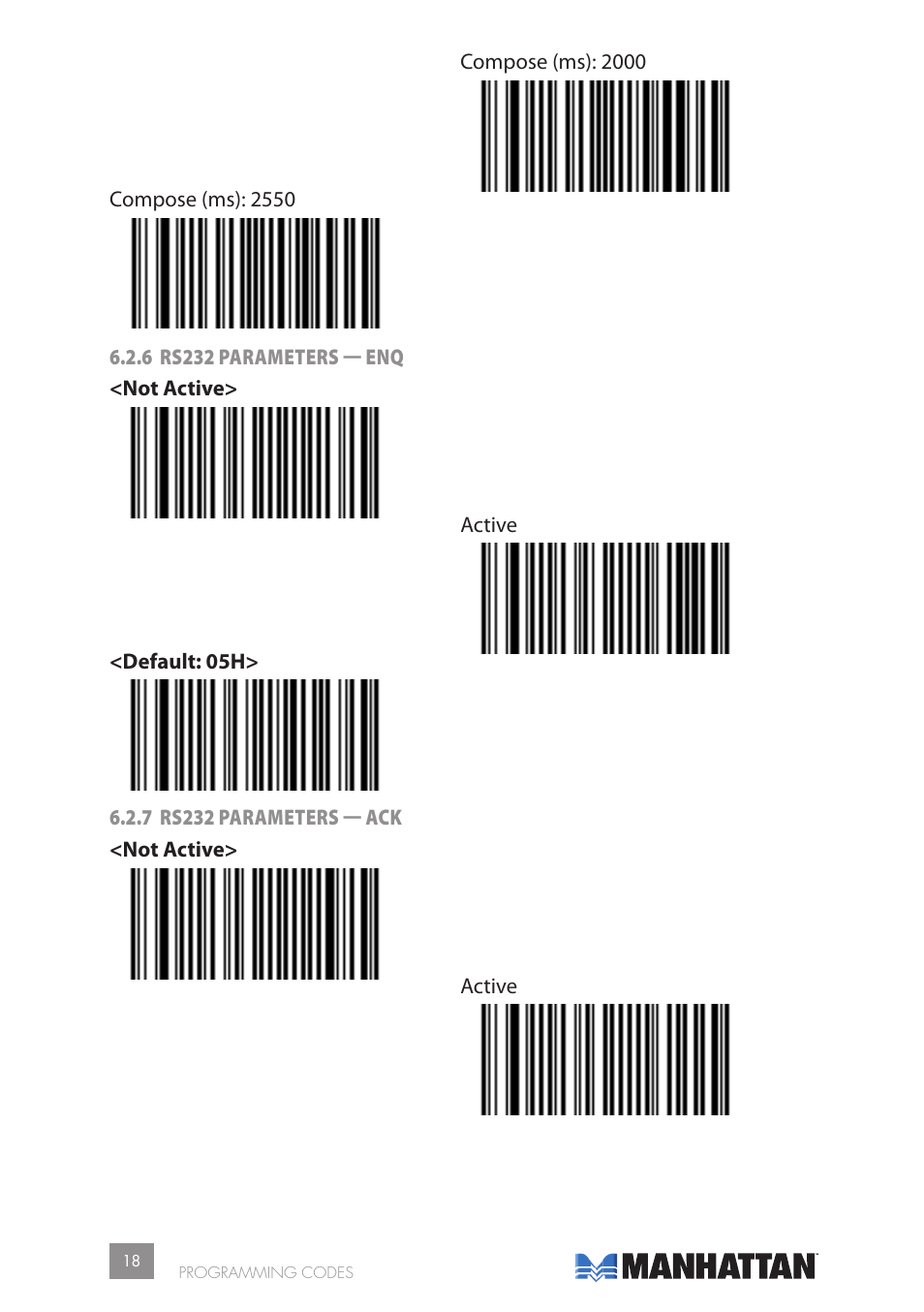 Manhattan 177603 2D Barcode Scanner - Manual User Manual | Page 18 / 80