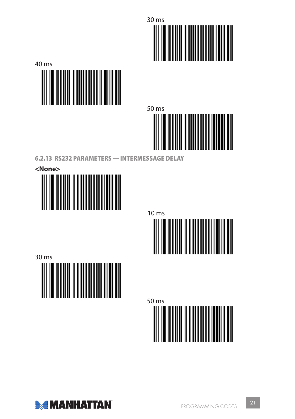 Manhattan 177603 2D Barcode Scanner - Manual User Manual | Page 21 / 80