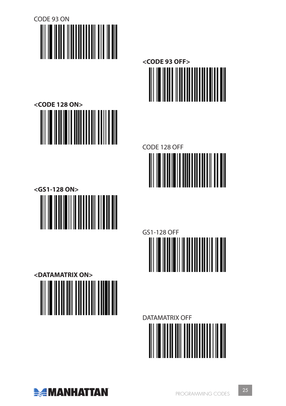 Manhattan 177603 2D Barcode Scanner - Manual User Manual | Page 25 / 80