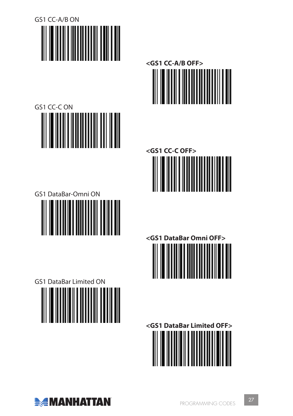 Manhattan 177603 2D Barcode Scanner - Manual User Manual | Page 27 / 80