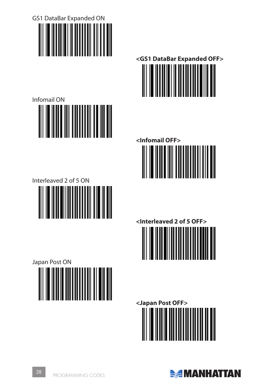 Manhattan 177603 2D Barcode Scanner - Manual User Manual | Page 28 / 80