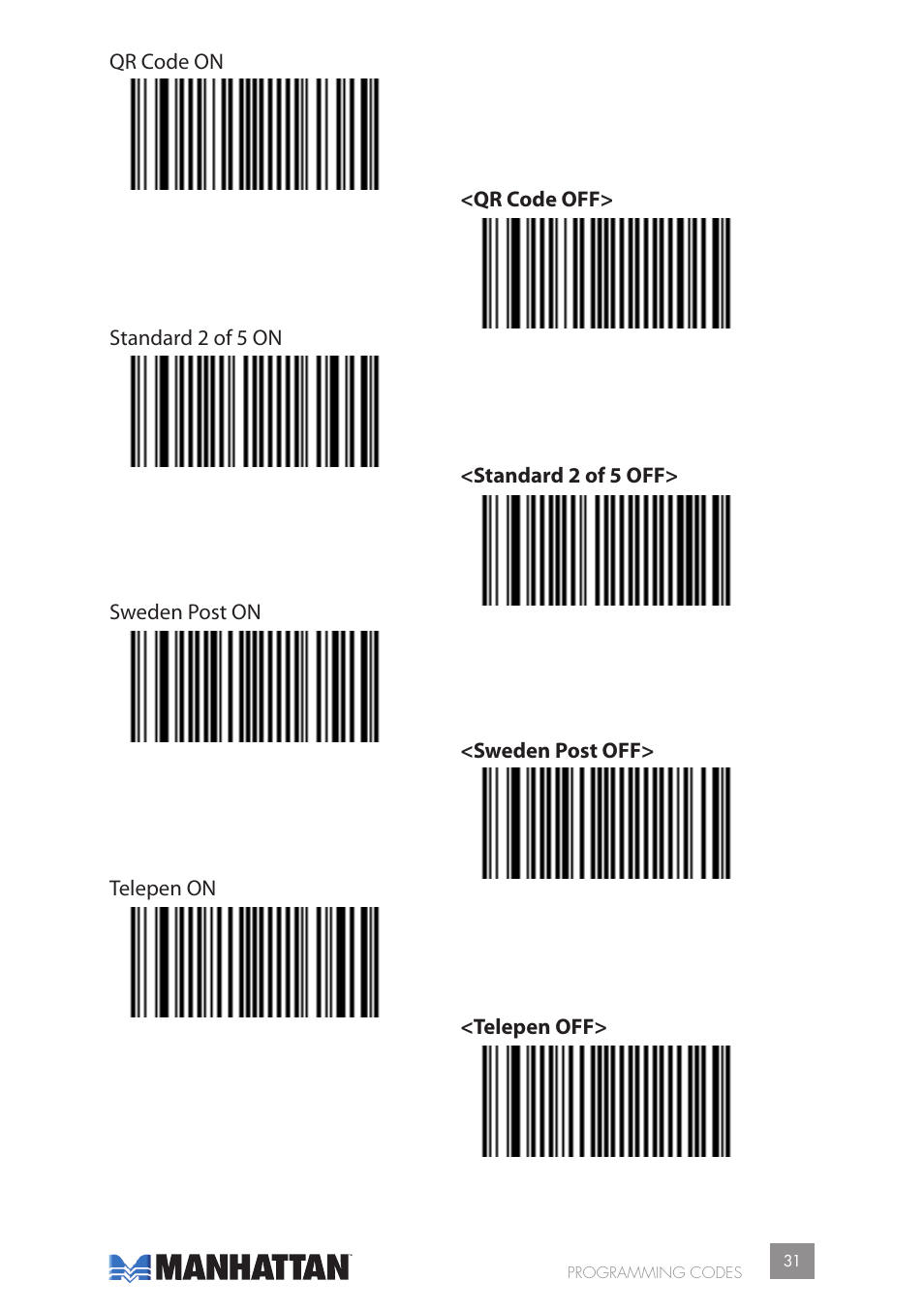 Manhattan 177603 2D Barcode Scanner - Manual User Manual | Page 31 / 80