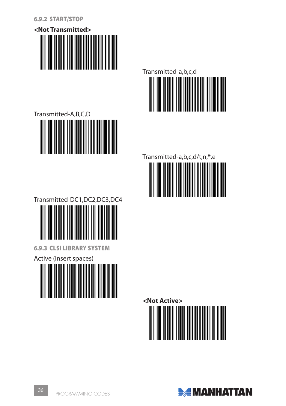 Manhattan 177603 2D Barcode Scanner - Manual User Manual | Page 36 / 80