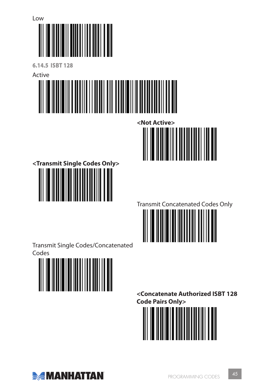 Manhattan 177603 2D Barcode Scanner - Manual User Manual | Page 45 / 80