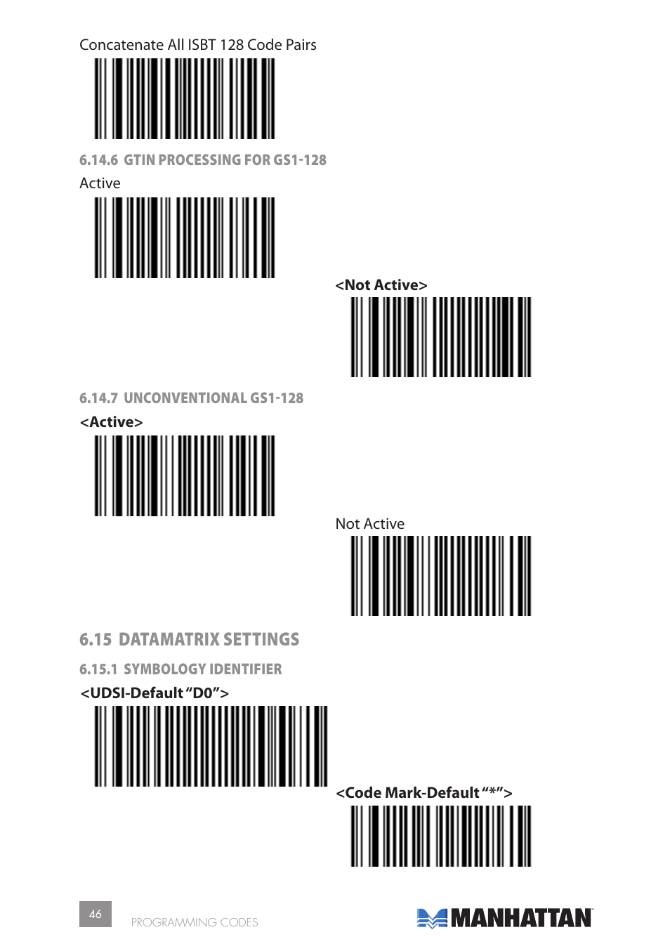 15 datamatrix settings | Manhattan 177603 2D Barcode Scanner - Manual User Manual | Page 46 / 80