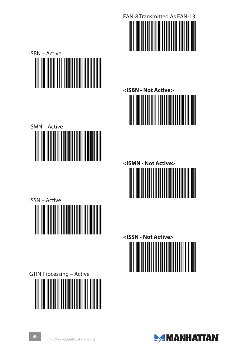 Manhattan 177603 2D Barcode Scanner - Manual User Manual | Page 48 / 80