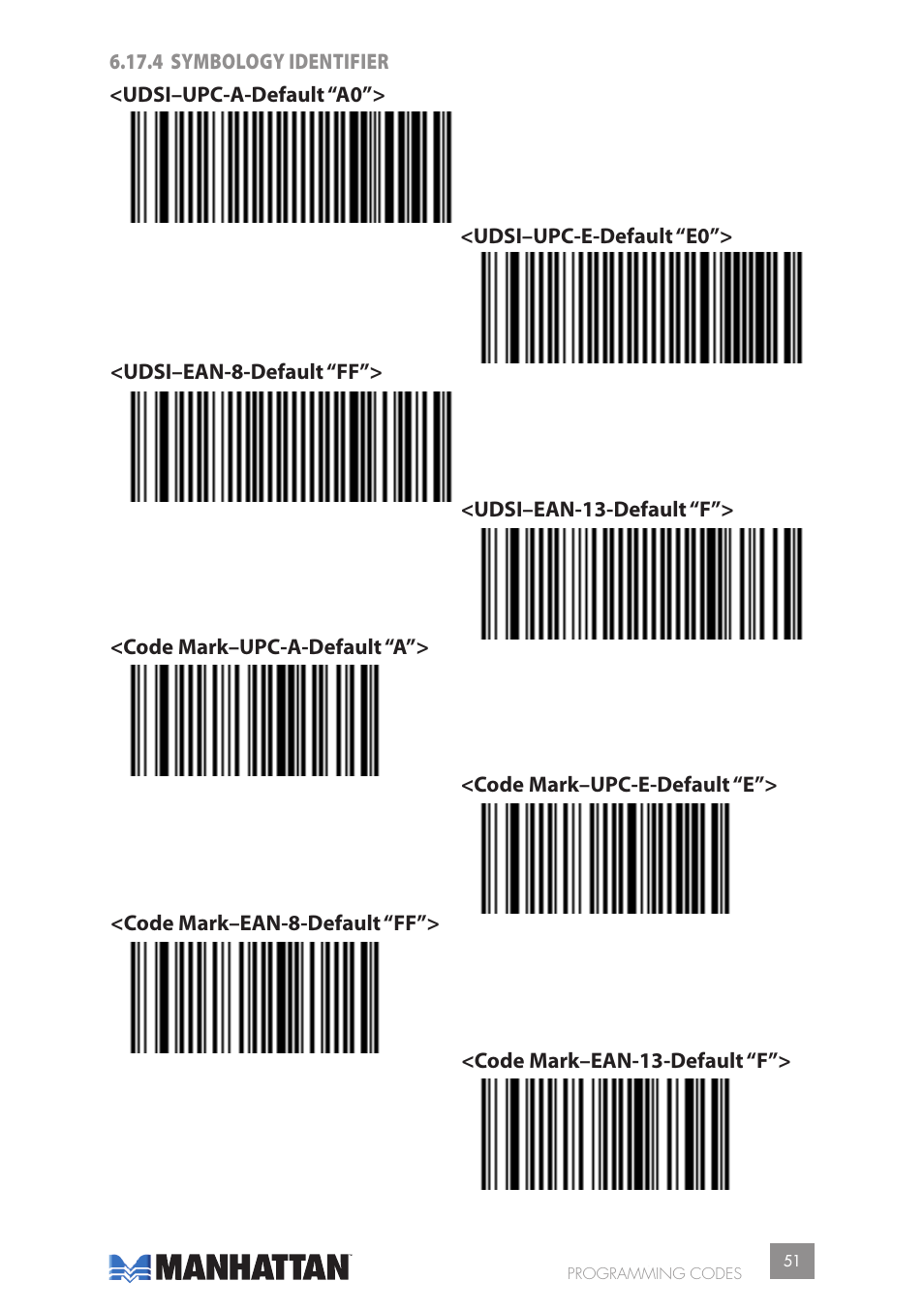 Manhattan 177603 2D Barcode Scanner - Manual User Manual | Page 51 / 80