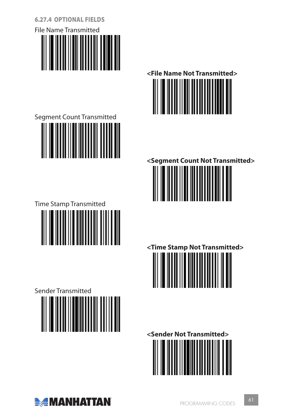 Manhattan 177603 2D Barcode Scanner - Manual User Manual | Page 61 / 80