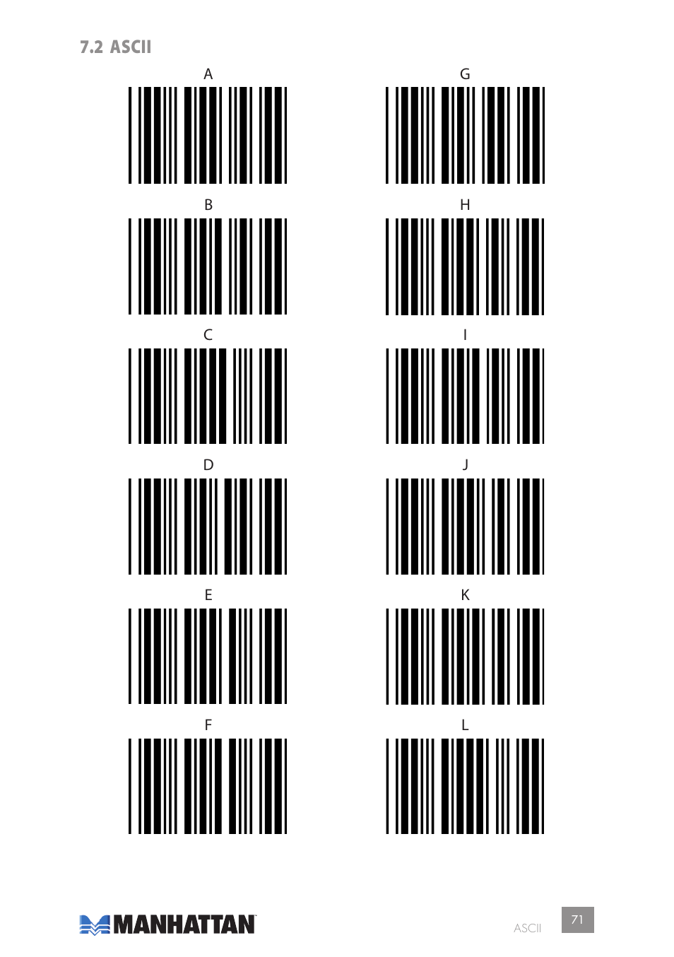 2 ascii | Manhattan 177603 2D Barcode Scanner - Manual User Manual | Page 71 / 80