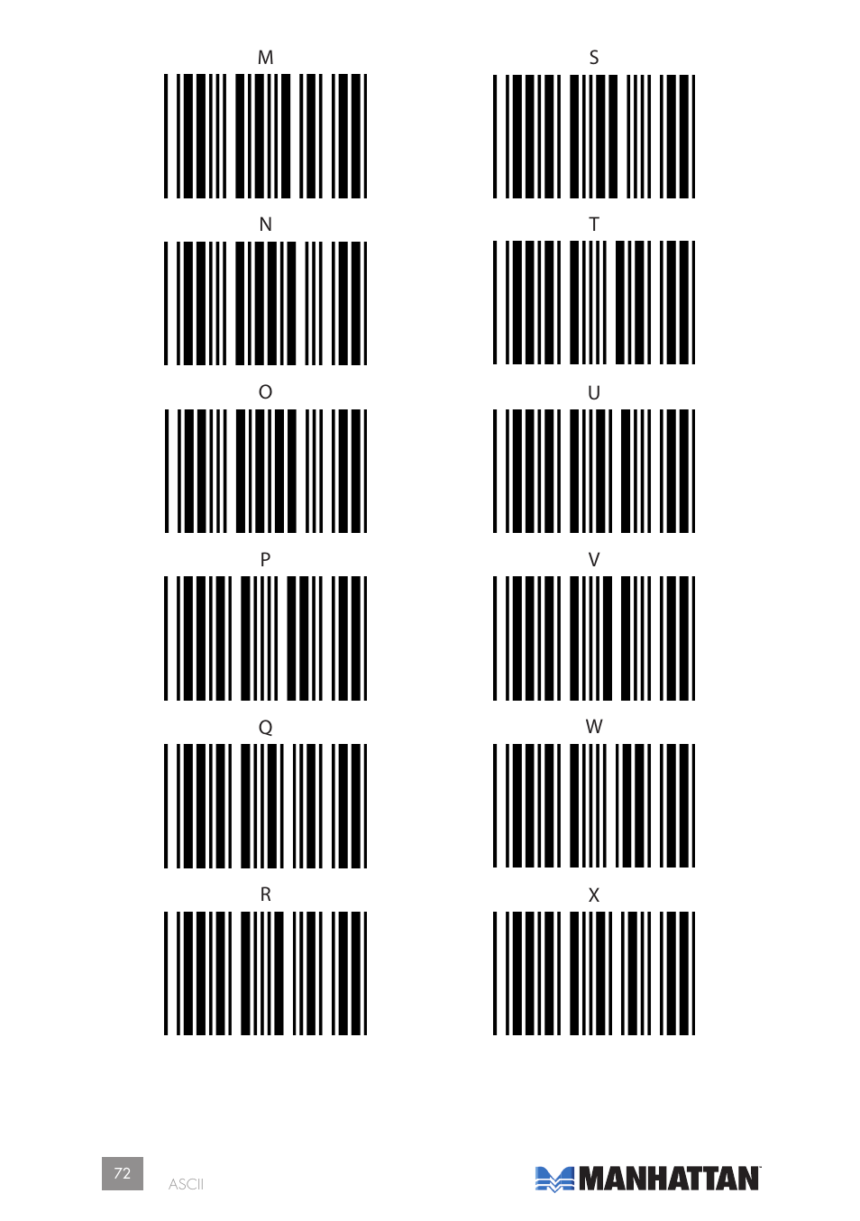 Manhattan 177603 2D Barcode Scanner - Manual User Manual | Page 72 / 80