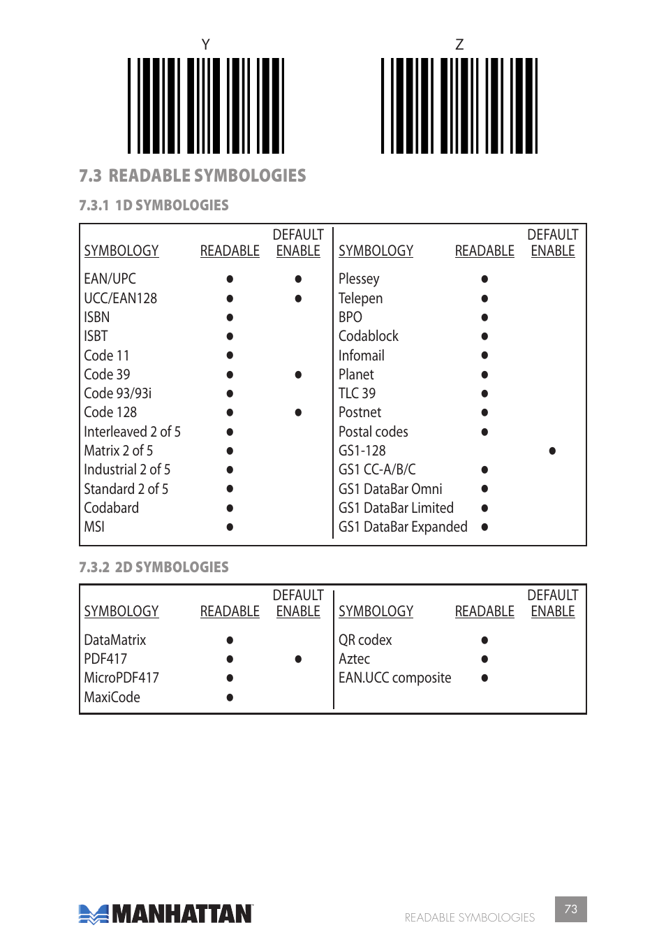 Manhattan 177603 2D Barcode Scanner - Manual User Manual | Page 73 / 80