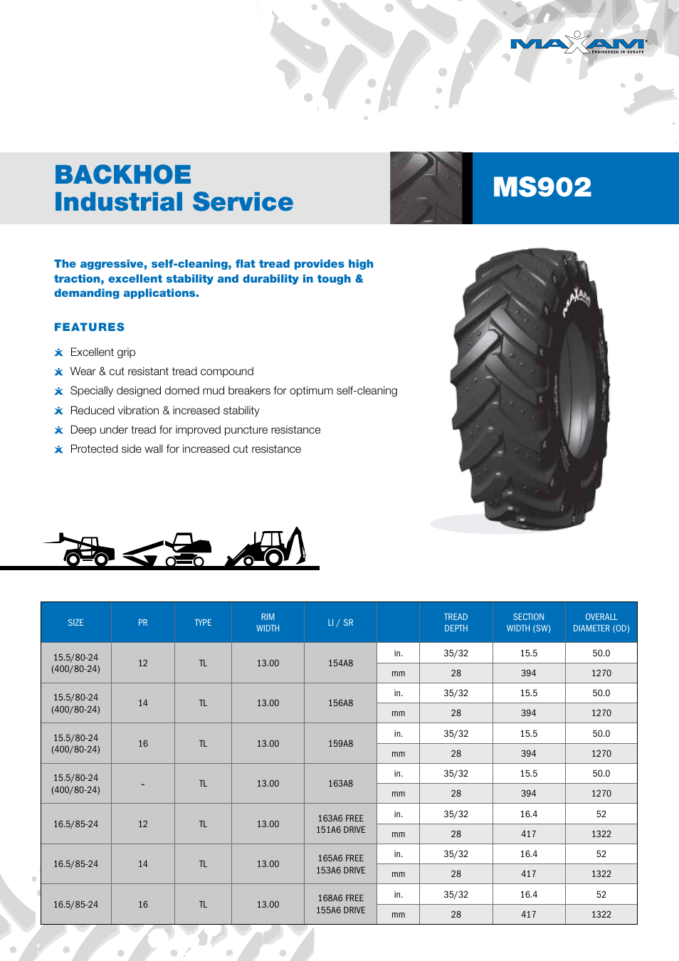 Maxam MS902 User Manual | 2 pages