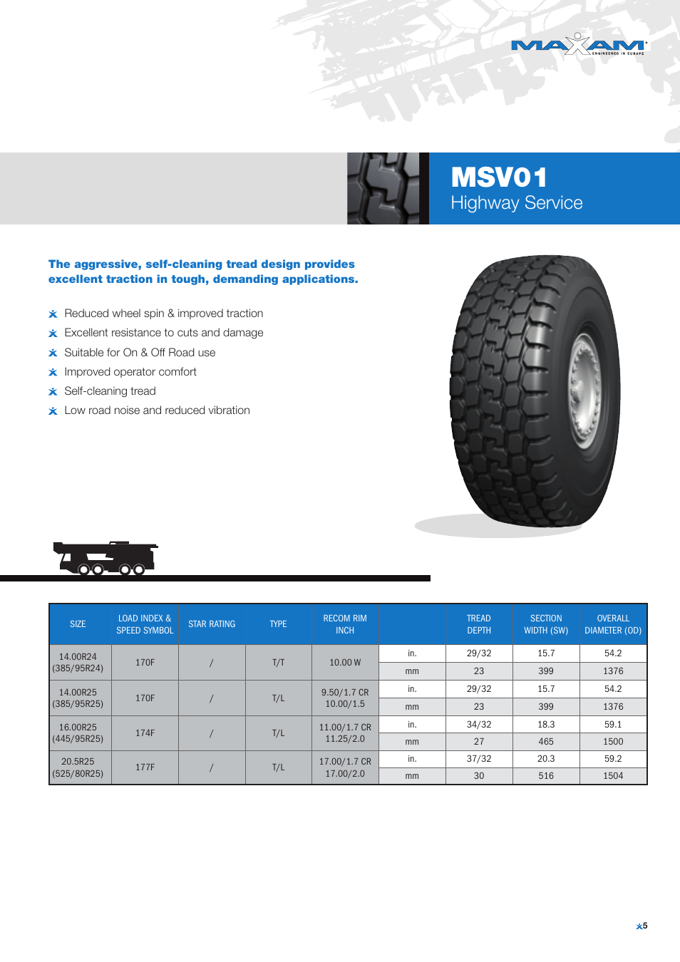 Maxam MSV01 User Manual | 1 page