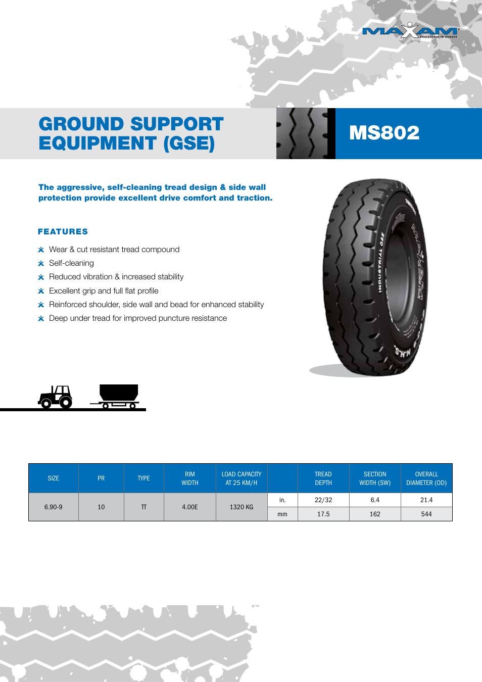 Maxam MS802 User Manual | 2 pages