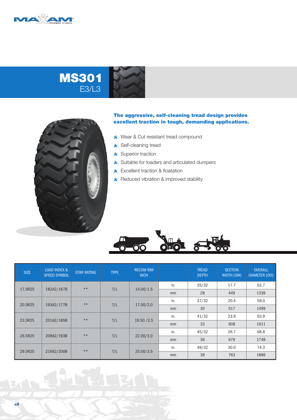 Maxam MS301 User Manual | 1 page