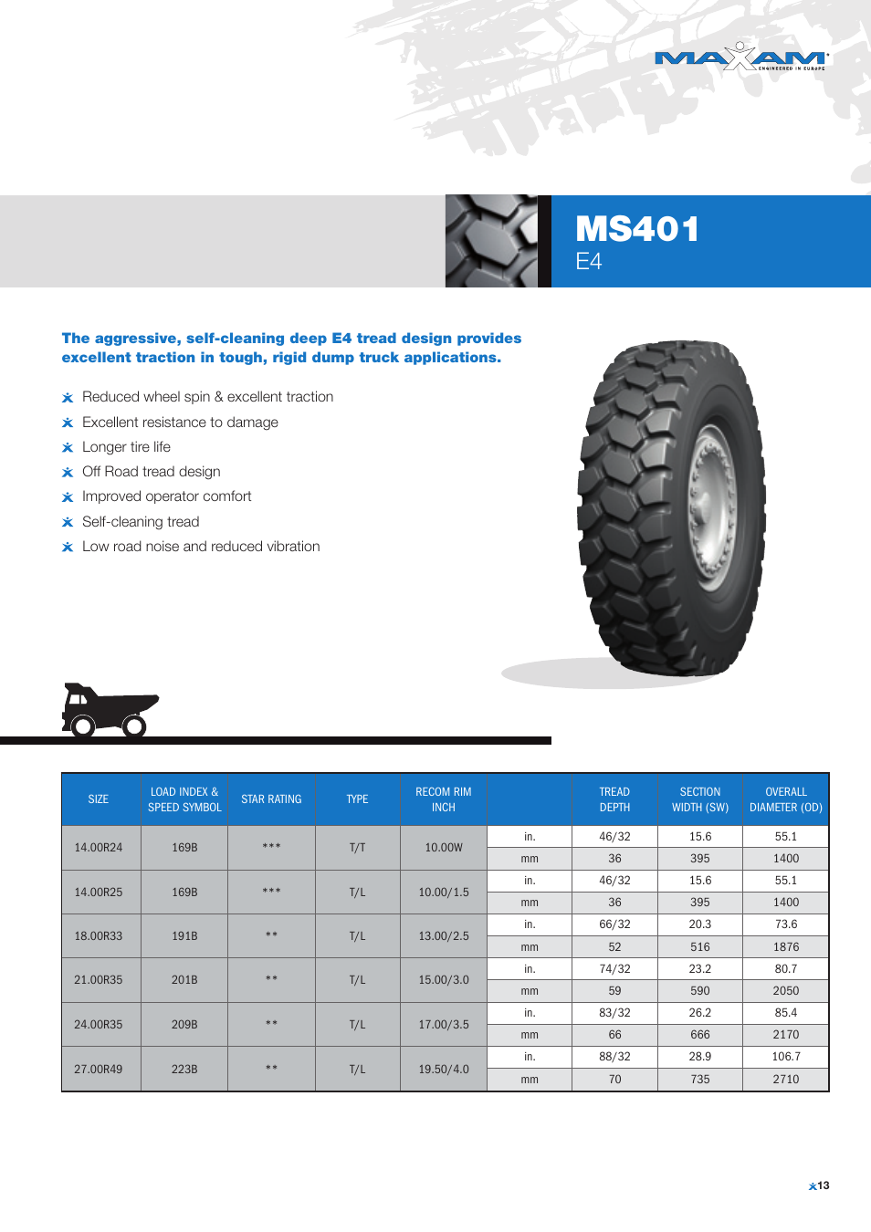 Maxam MS401 User Manual | 1 page