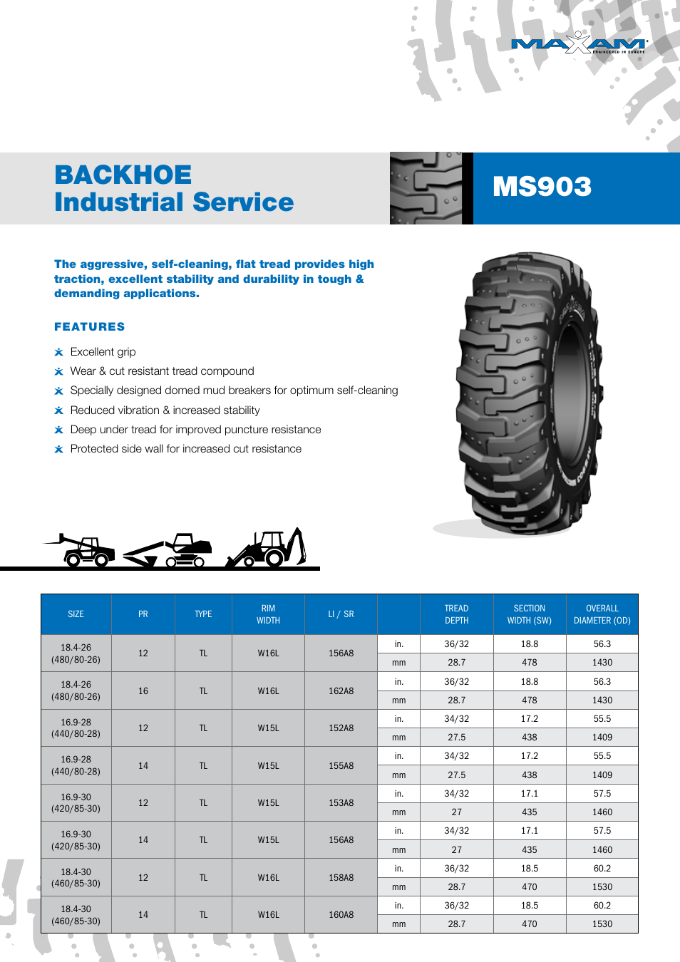 Maxam MS903 User Manual | 2 pages