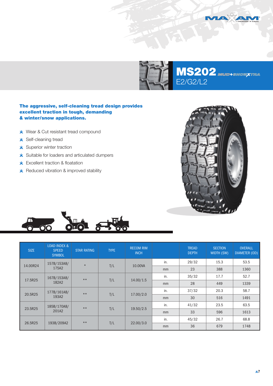 Maxam MS202 SNOWXTRA User Manual | 1 page