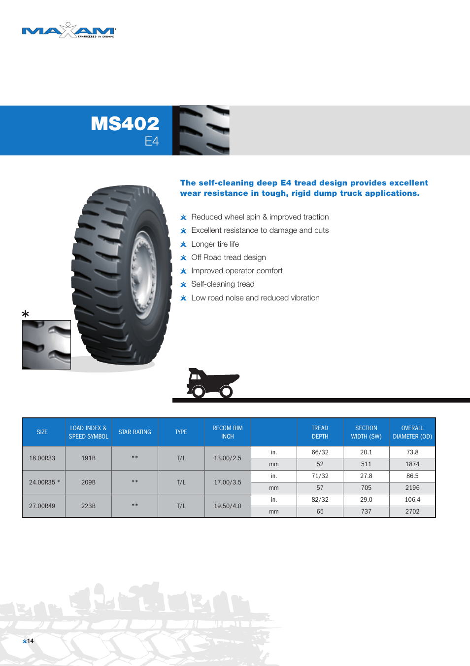 Maxam MS402 User Manual | 1 page