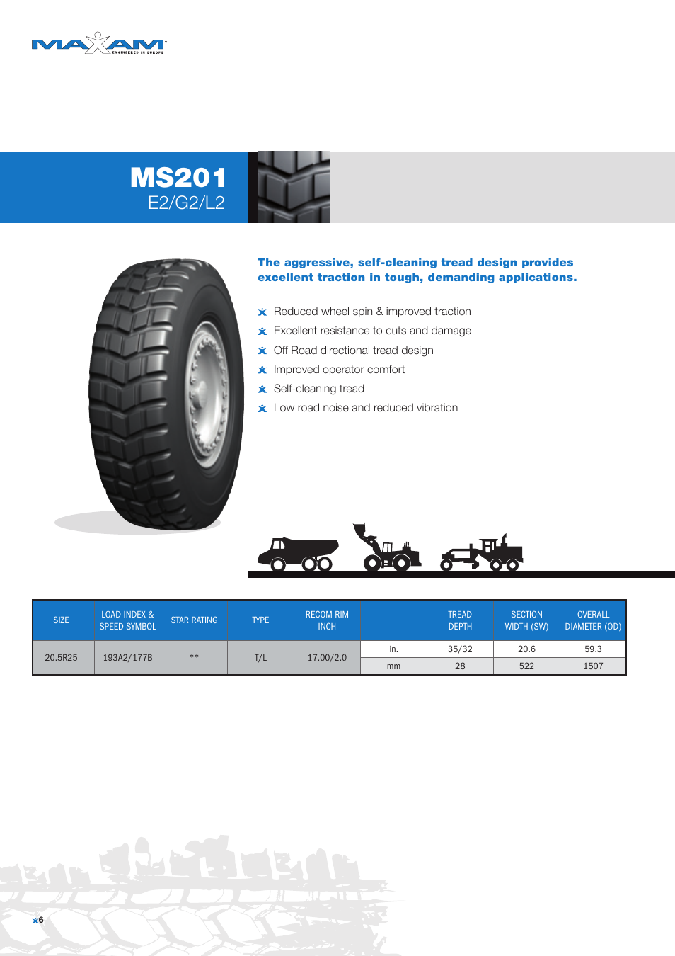 Maxam MS201 User Manual | 1 page