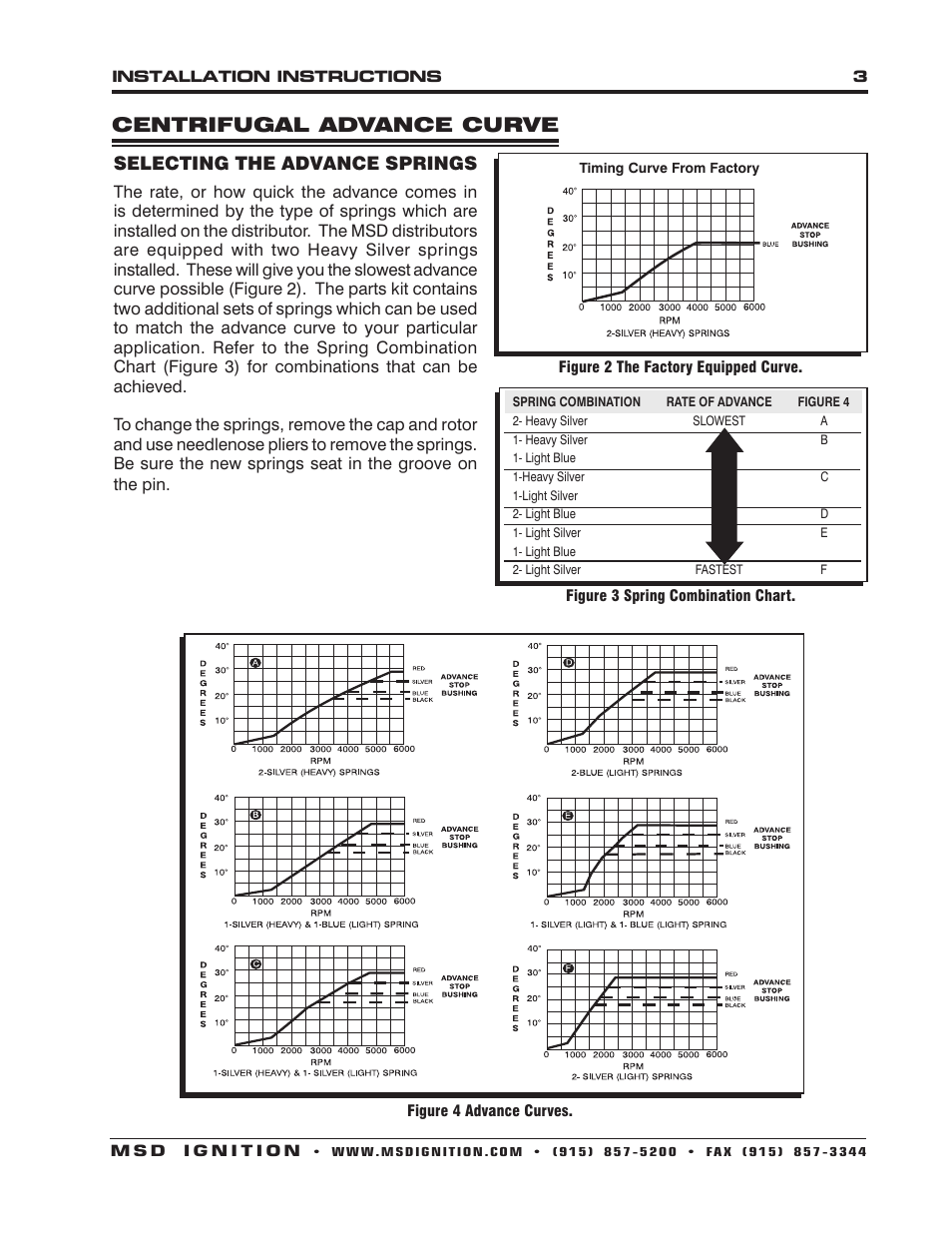 Centrifugal advance curve | MSD 8389 Chrysler 392 Ready to Run Distributor Installation User Manual | Page 3 / 8