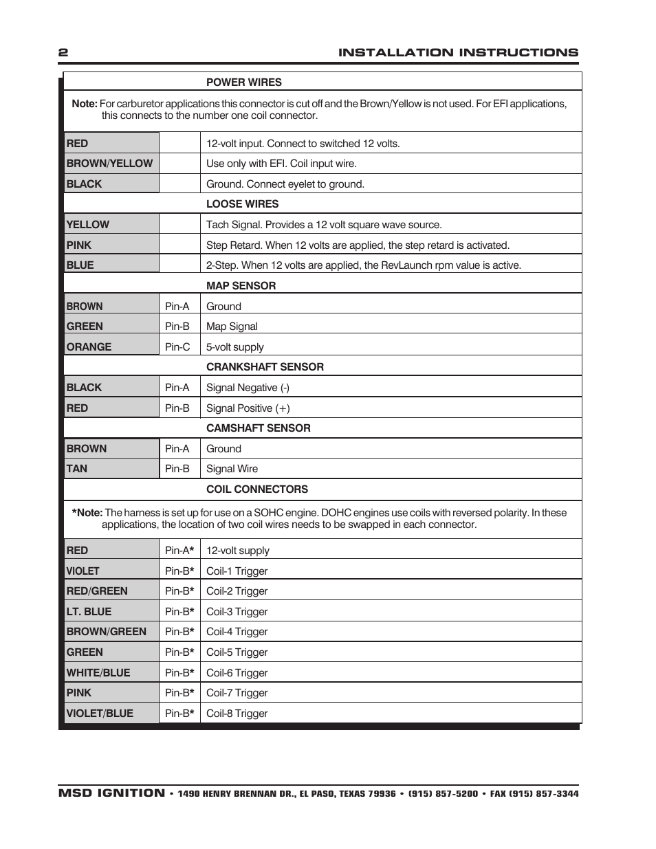 MSD 6011 Ford Modular Ignition Controller for 4.6L_5.4L Installation User Manual | Page 2 / 8