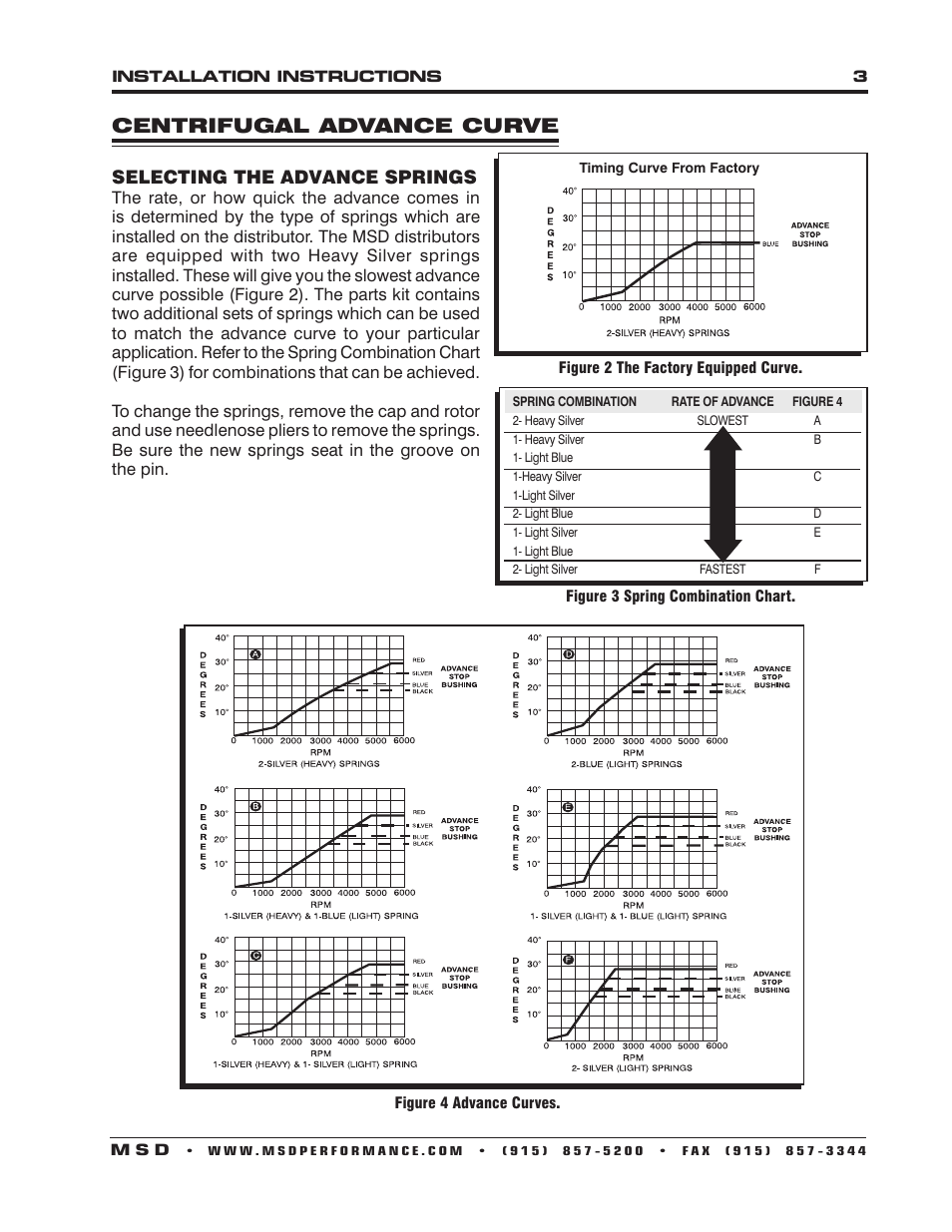 Centrifugal advance curve | MSD 8383 Ford Y Block Ready-to-Run Distributor Installation User Manual | Page 3 / 8