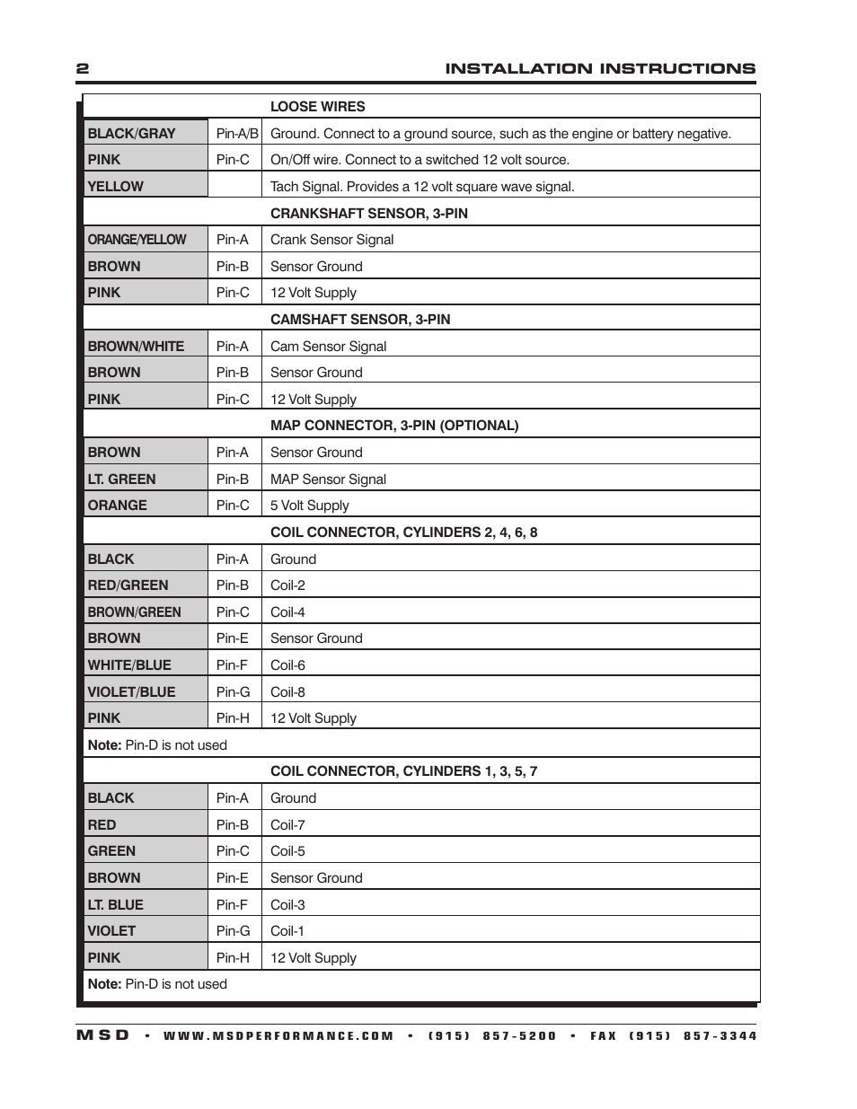 MSD 6010 6LS Ignition Controller for LS1_LS6 (24 tooth crank trigger) Engines Installation User Manual | Page 2 / 8