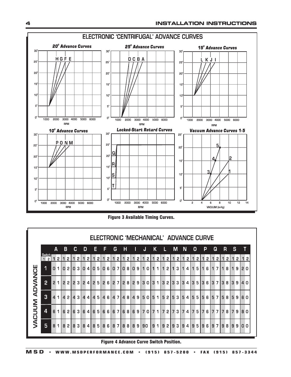 MSD 8394 Digital E-Curve Distributor Installation User Manual | Page 4 / 8