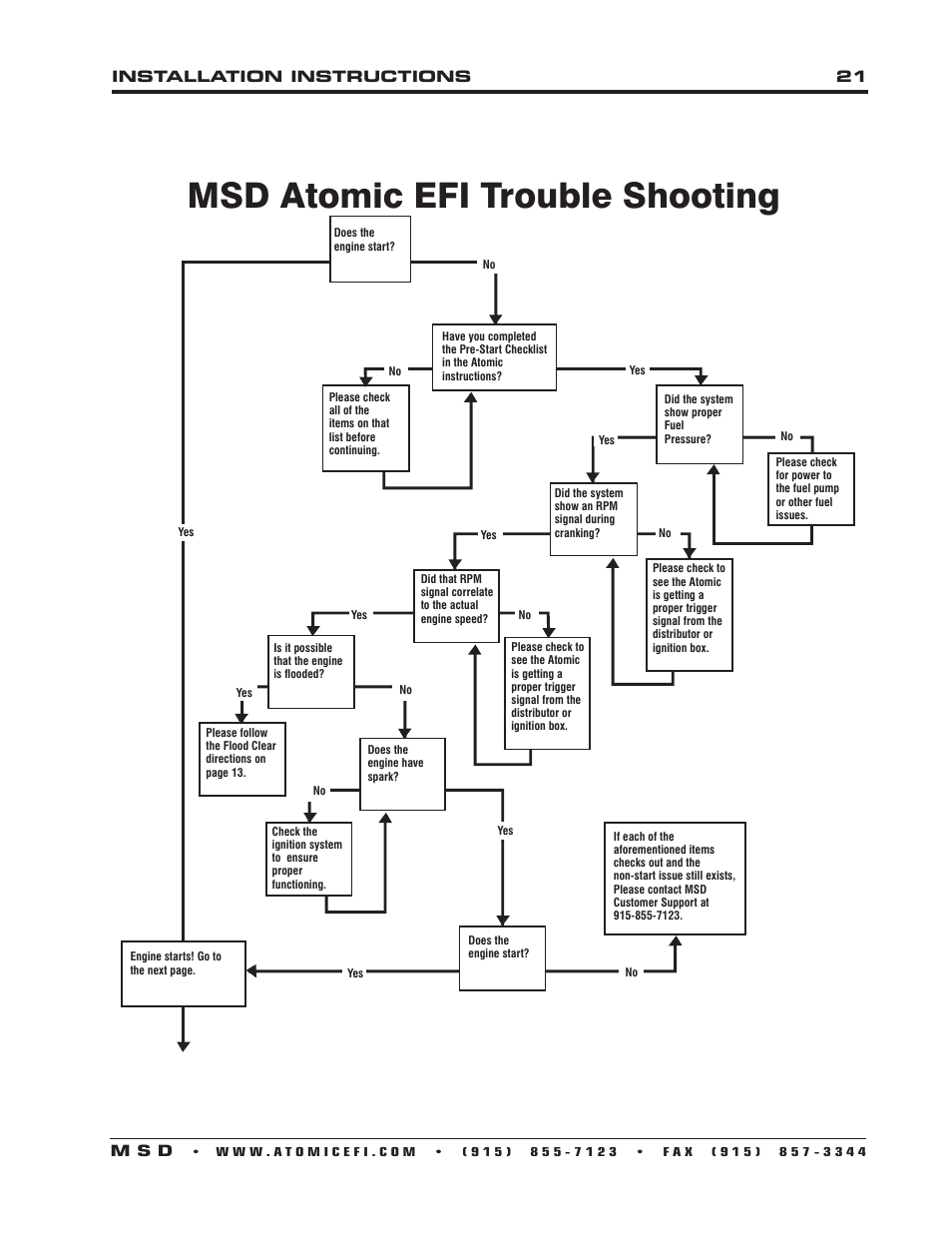 Msd atomic efi trouble shooting, Installation instructions 21 m s d | MSD 2910 Atomic EFI Master Kit Installation User Manual | Page 21 / 28