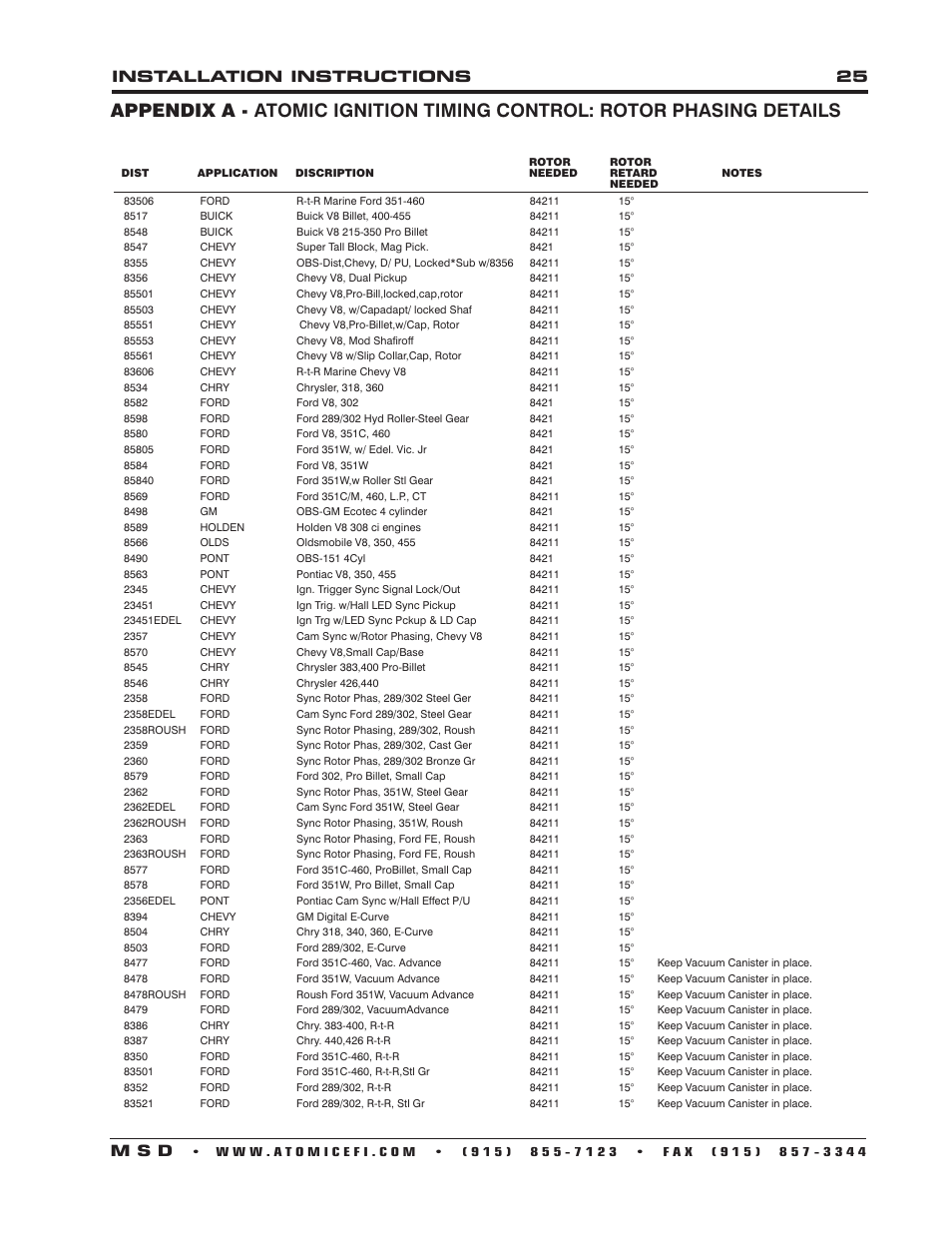 Installation instructions 25 m s d | MSD 2910 Atomic EFI Master Kit Installation User Manual | Page 25 / 28