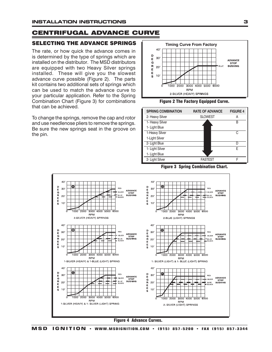 Centrifugal advance curve | MSD 8523 AMC V8 Ready to Run Distributor Installation User Manual | Page 3 / 8