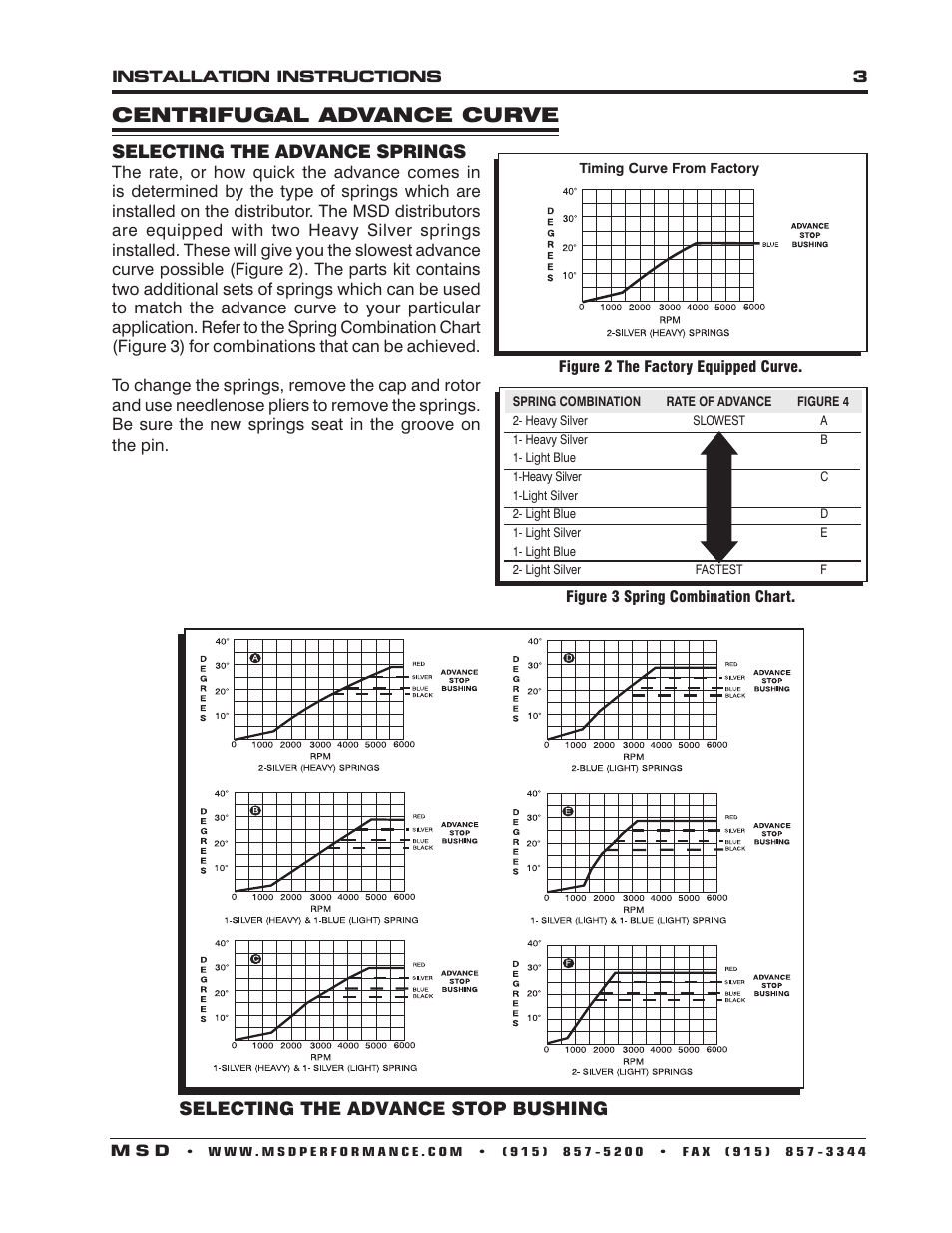 Centrifugal advance curve | MSD 8566 Oldsmobile V8 350-455 Distributor Installation User Manual | Page 3 / 8